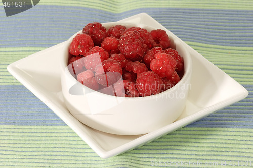 Image of Raspberries in a Bowl