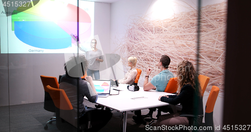 Image of Startup Business Team At A Meeting at modern office building