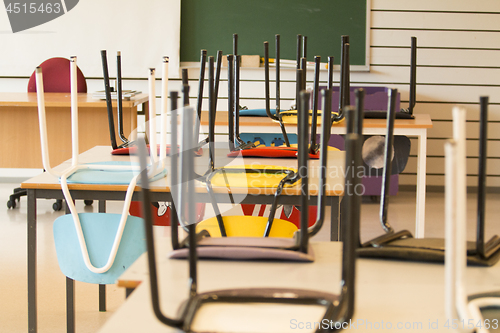 Image of Empty Classroom