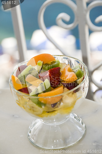 Image of yogurt with fruit and honey