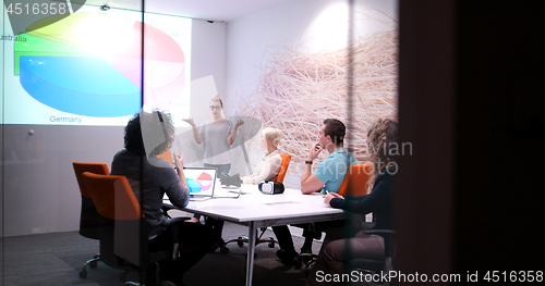 Image of Startup Business Team At A Meeting at modern office building