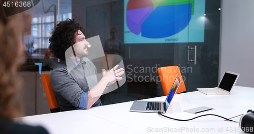 Image of Startup Business Team At A Meeting at modern office building