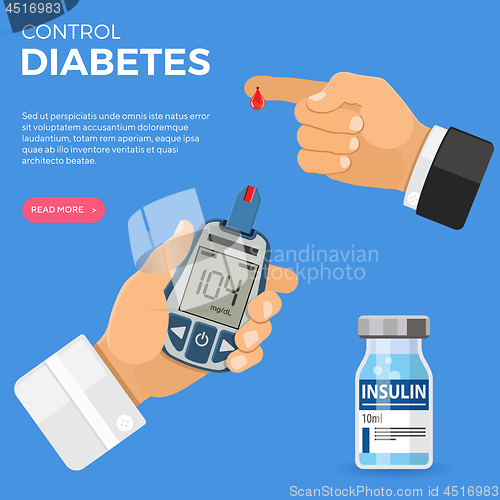Image of Blood Glucose Meter in Hand