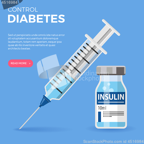 Image of Diabetic Insulin Vial Syringe