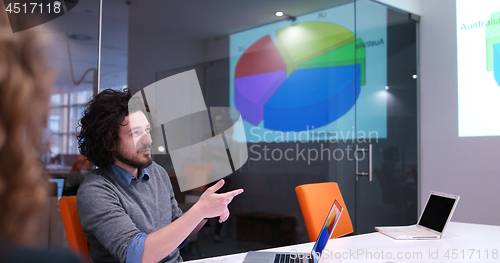 Image of Startup Business Team At A Meeting at modern office building