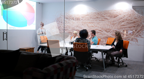 Image of Startup Business Team At A Meeting at modern office building