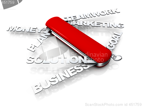 Image of Business Swiss Knife