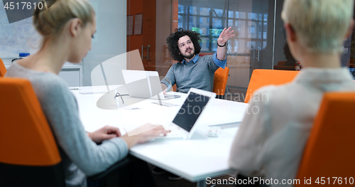 Image of Startup Business Team At A Meeting at modern office building