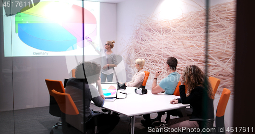 Image of Startup Business Team At A Meeting at modern office building