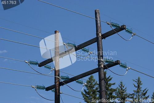 Image of Power line and wooden pylons