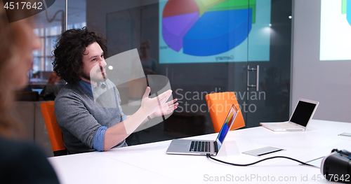 Image of Startup Business Team At A Meeting at modern office building