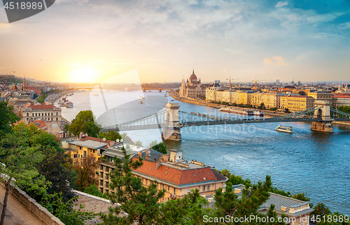 Image of landmarks of Budapest