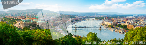 Image of Panoramic of Budapest