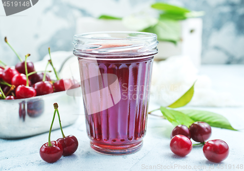 Image of cherry juice