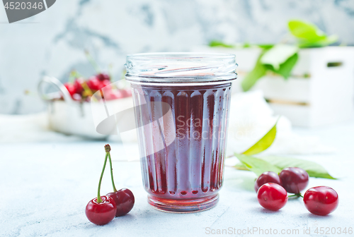 Image of cherry juice