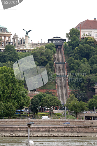 Image of Funicular Budapest