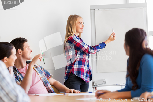 Image of group of high school students with flip chart