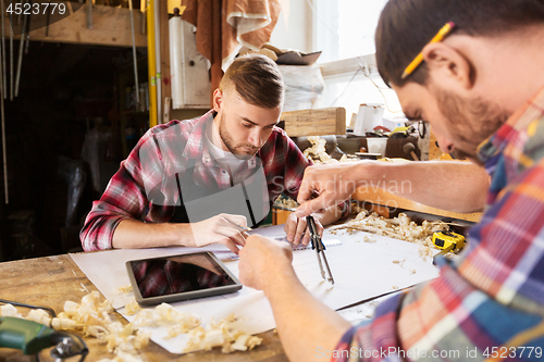 Image of carpenters with blueprint and dividers at workshop