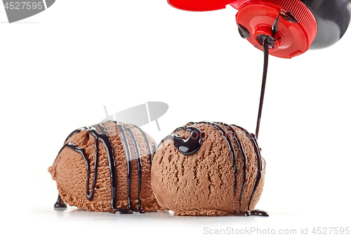 Image of chocolate ice cream