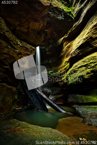 Image of Waterfall into a canyon in Blue Mountains