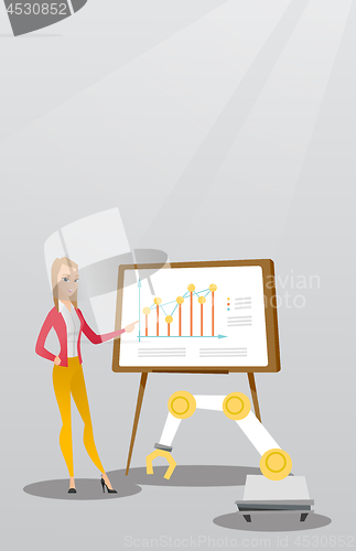 Image of Woman and robot giving business presentation.