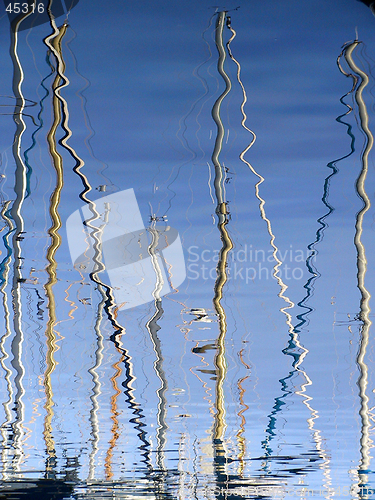Image of reflection