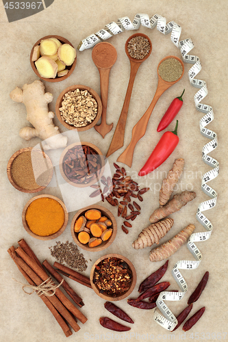 Image of Spices for Slimming and Weight Loss