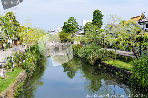 Image of Kurashiki river in Kurashiki city
