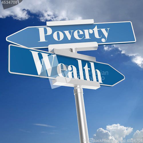 Image of Wealth or Poverty signs