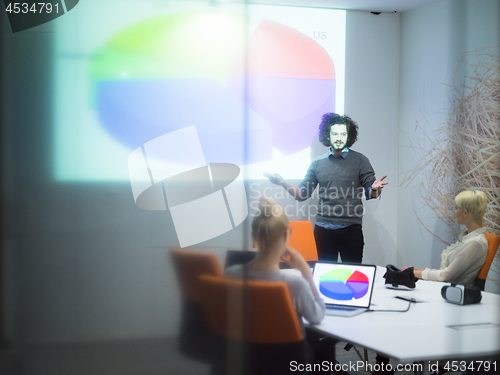 Image of Startup Business Team At A Meeting at modern night office buildi