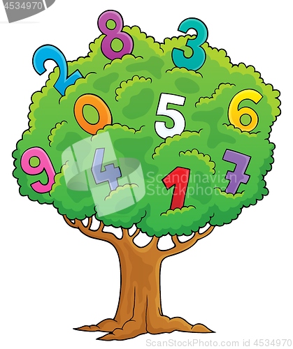 Image of Tree with numbers theme image 1