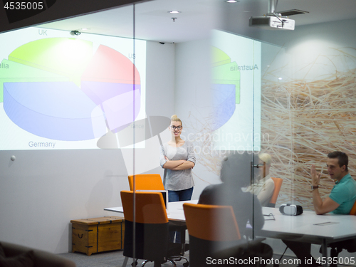 Image of Startup Business Team At A Meeting at modern night office buildi