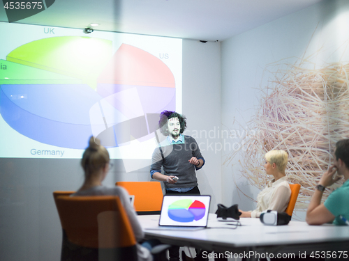 Image of Startup Business Team At A Meeting at modern night office buildi