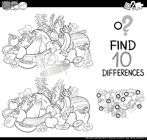 Image of difference task with food objects
