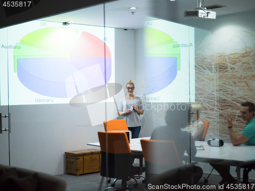 Image of Startup Business Team At A Meeting at modern night office buildi