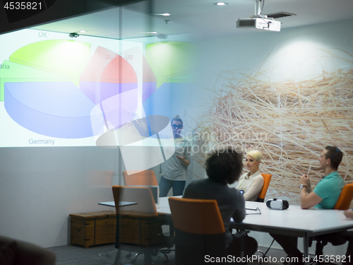 Image of Startup Business Team At A Meeting at modern night office buildi
