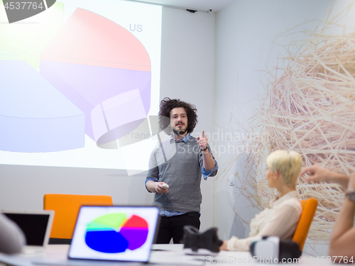 Image of Startup Business Team At A Meeting at modern night office buildi