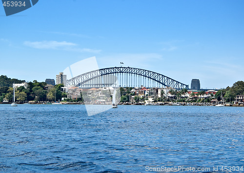 Image of sydney harbour bridge