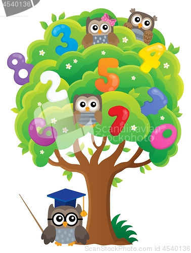 Image of Tree with owls and numbers theme 1