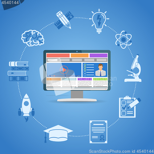 Image of Online Education Infographics