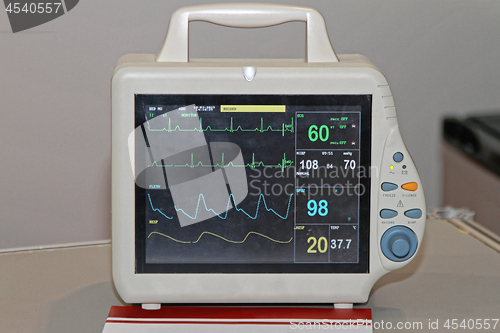 Image of Patient Monitor