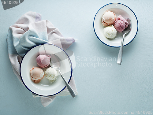 Image of Ice cream frozen yogurt