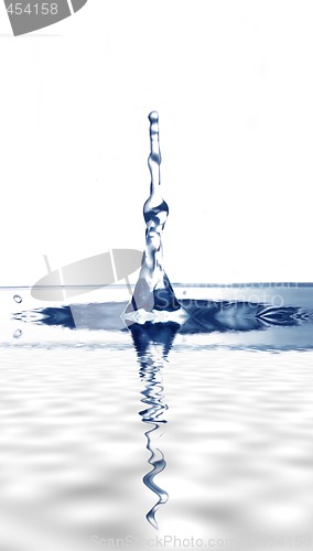 Image of Water drop splash