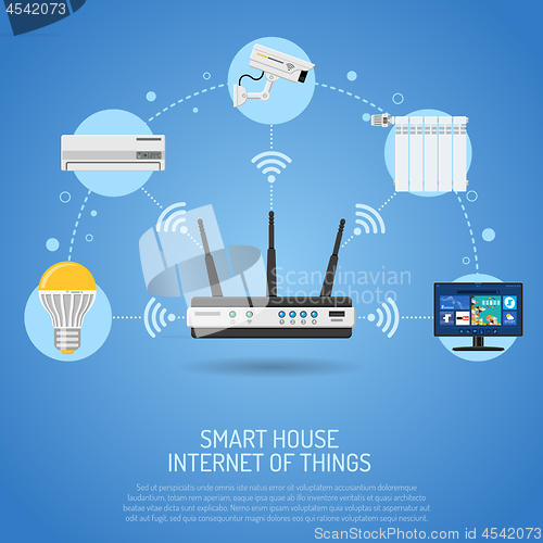 Image of Smart House and internet of things