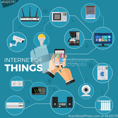 Image of Smart House and internet of things