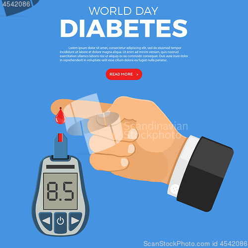 Image of Blood Glucose Meter in Hand