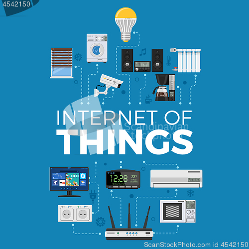 Image of Smart Home and Internet of Things