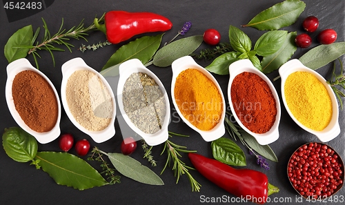 Image of Spices and herbs.