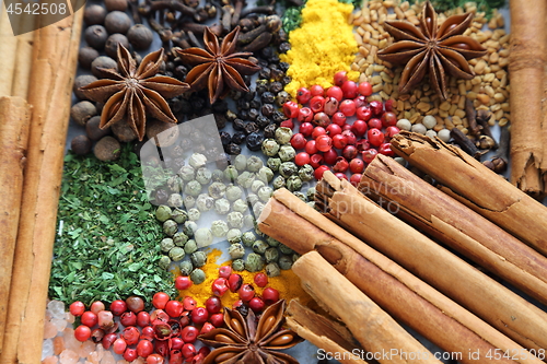 Image of Spices and herbs.