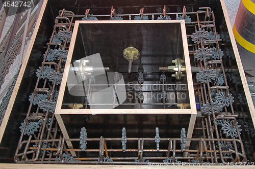 Image of Column Formwork